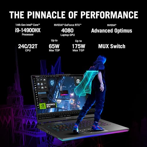 Asus ROG Strix SCAR 16 Gamming Laptop