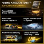 realme NARZO 70 Turbo 5G Turbo Yellow 6GB RAM128GB Storage